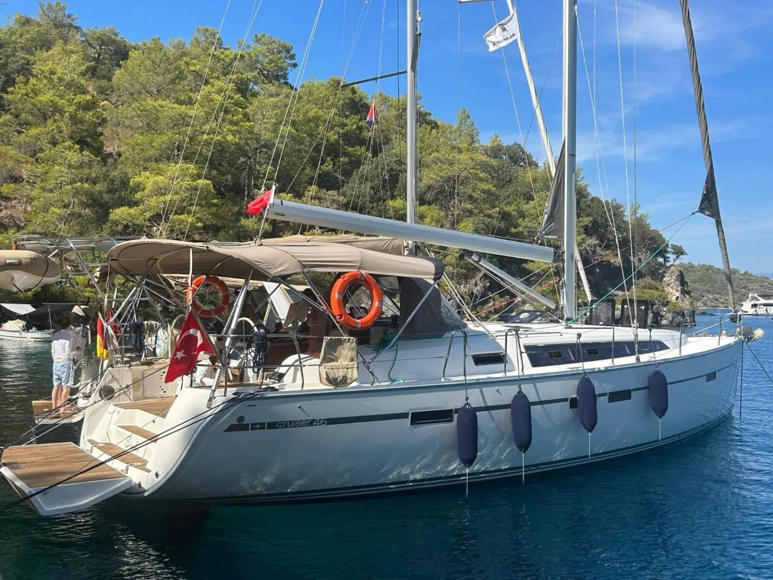 Bavaria Cruiser 46